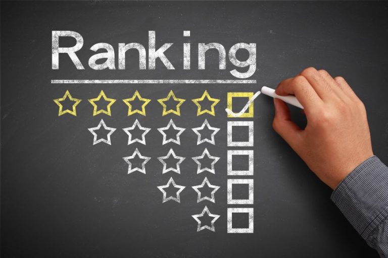 Cập nhật Rankings 2025-2026 | Các trường đại học tốt nhất trên toàn thế giới